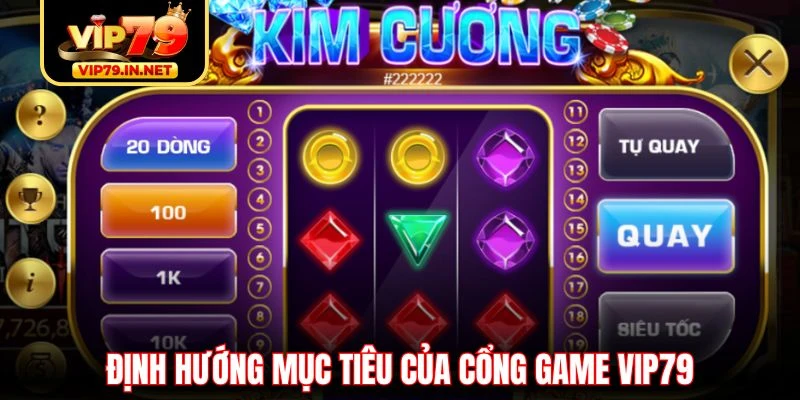 Định hướng mục tiêu của cổng game VIP79 Định hướng mục tiêu của cổng game VIP79