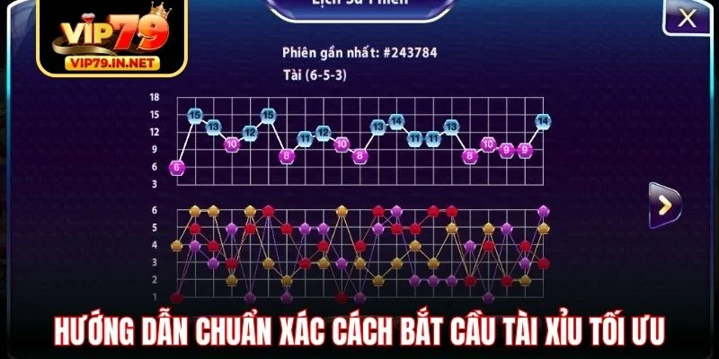 Hướng dẫn chuẩn xác cách bắt cầu tài xỉu tối ưu Hướng dẫn chuẩn xác cách bắt cầu tài xỉu tối ưu