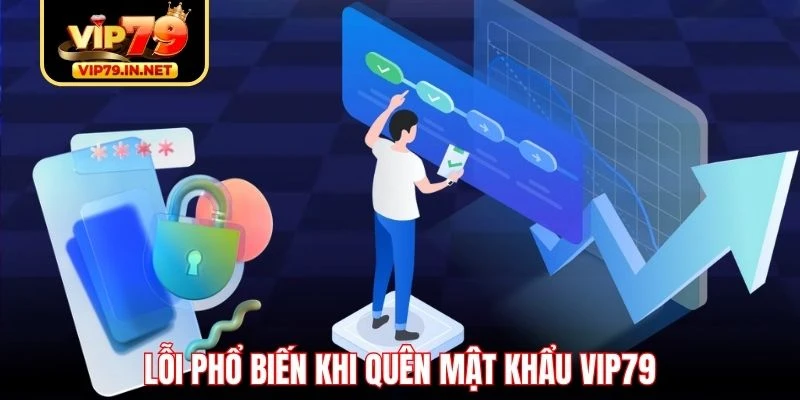 Lỗi phổ biến khi quên mật khẩu VIP79 Lỗi phổ biến khi quên mật khẩu VIP79