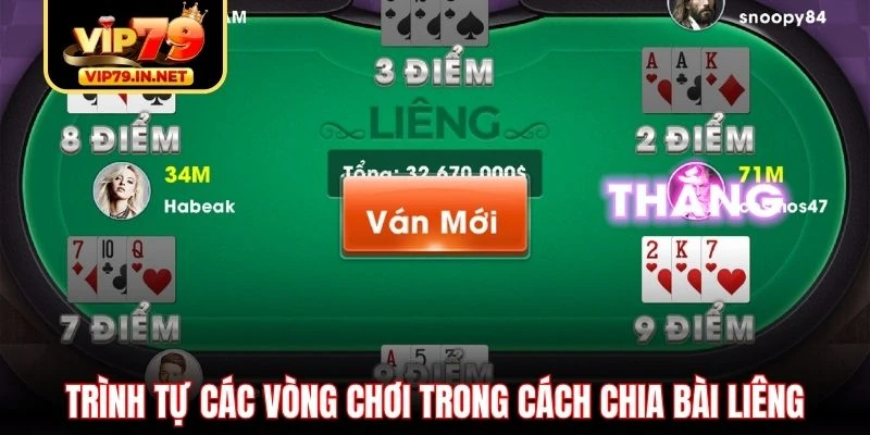 Trình tự các vòng chơi trong cách chia bài Liêng Trình tự các vòng chơi trong cách chia bài Liêng